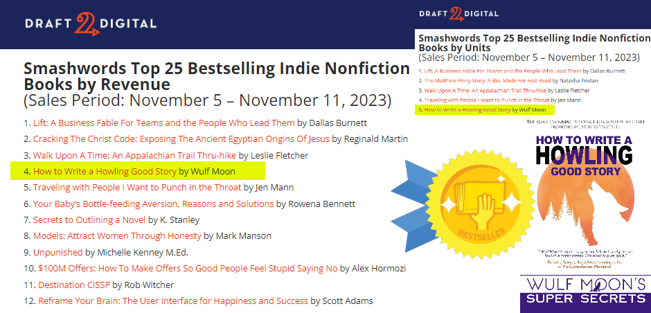 D2D Smashwords Release Week Rank